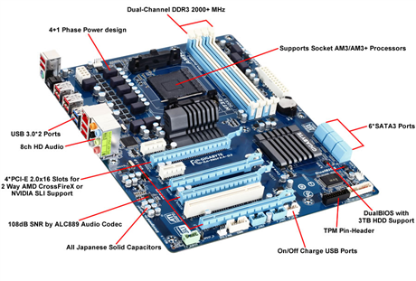 http://www.gigabyte.com/fileupload/product/2/3900/4867_m.jpg