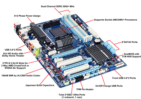 http://www.gigabyte.com/fileupload/product/2/3901/4893_m.jpg