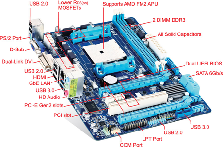 Thanh lý 11 thùng AMD A 10 làm net cực ngon