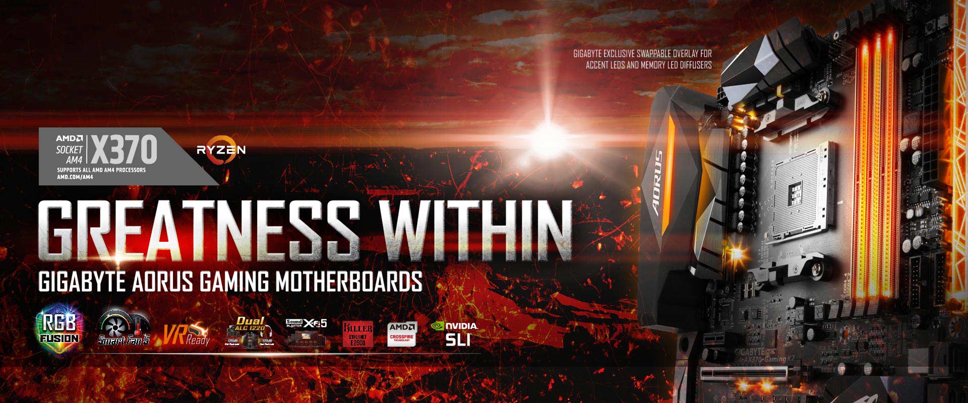 GIGABYTE AM4 Motherboards