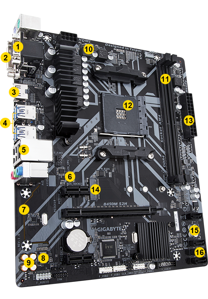 Carte Mère Gigabyte B450M S2H - PCSTORE MAROC