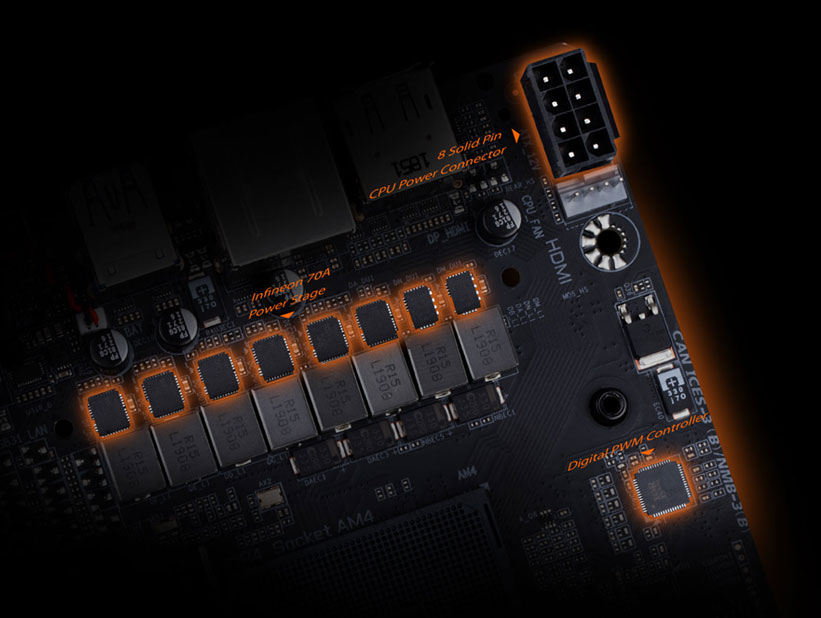 X570 I AORUS PRO WIFI (rev. 1.0) Características | Placas X570 I AORUS PRO WIFI (rev. 1.0) Características | Placas