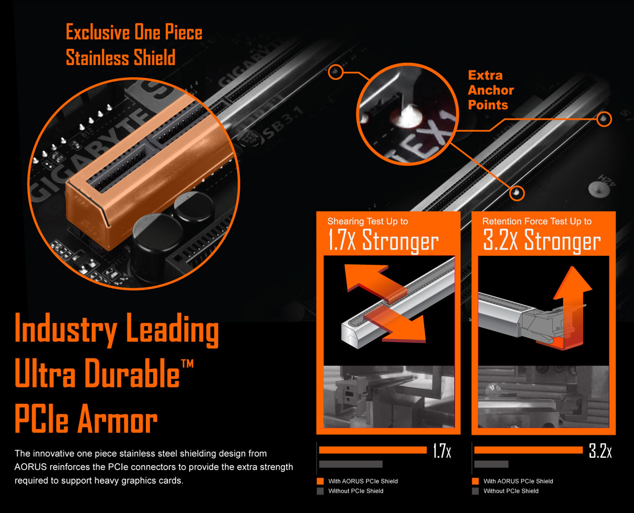 B360 AORUS GAMING 3 WIFI (rev. 1.0) Características