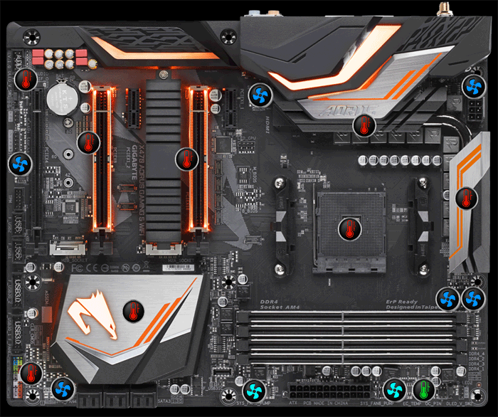 Gigabyte aorus x470 gaming 5 wifi shop