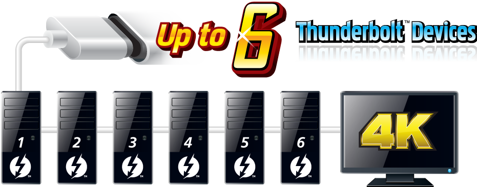 micro thunderbolt rc car