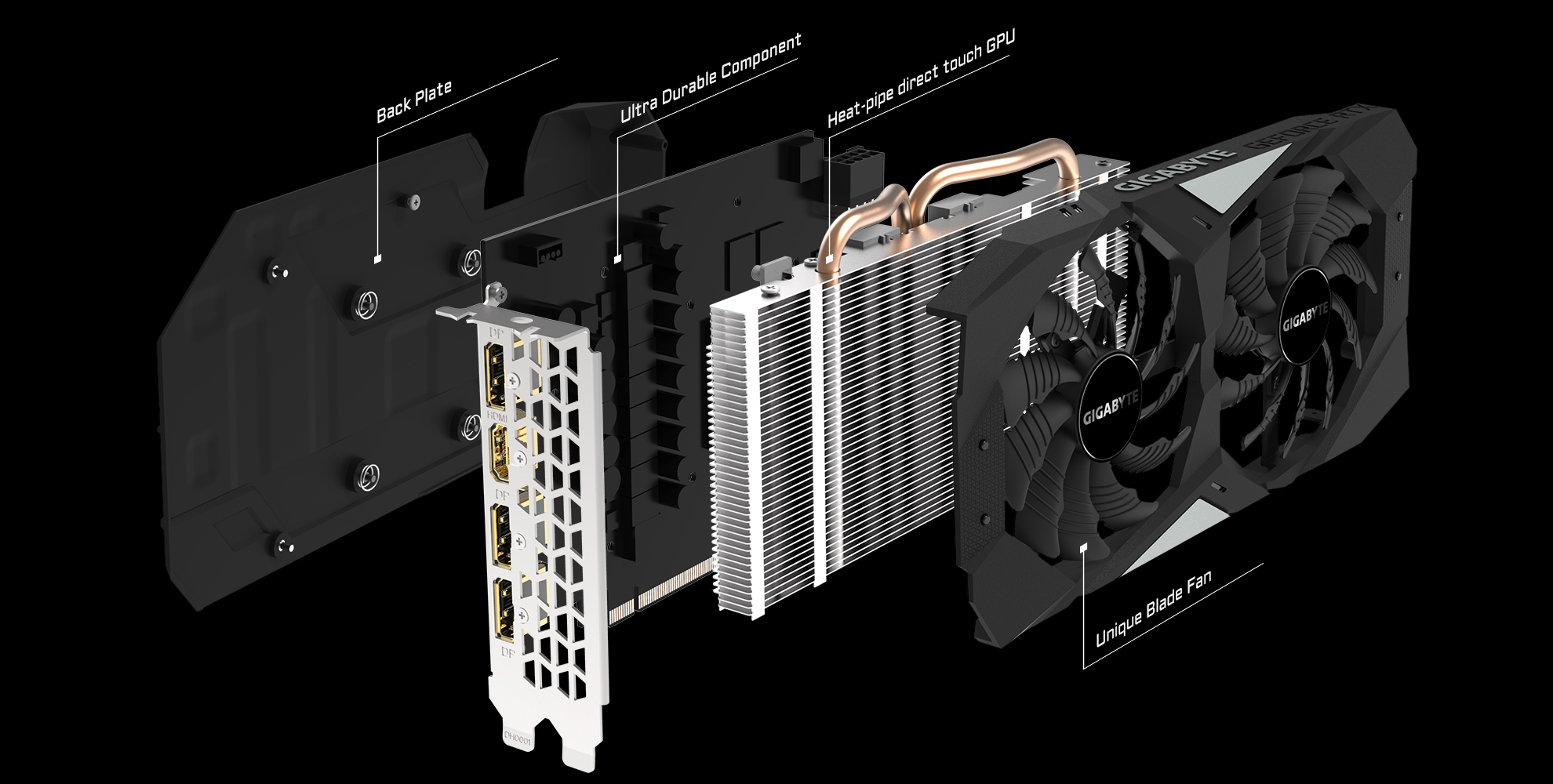 GeForce RTX 2060 OC 6G rev. 2.0 Caracteristiques Carte Graphique GIGABYTE France