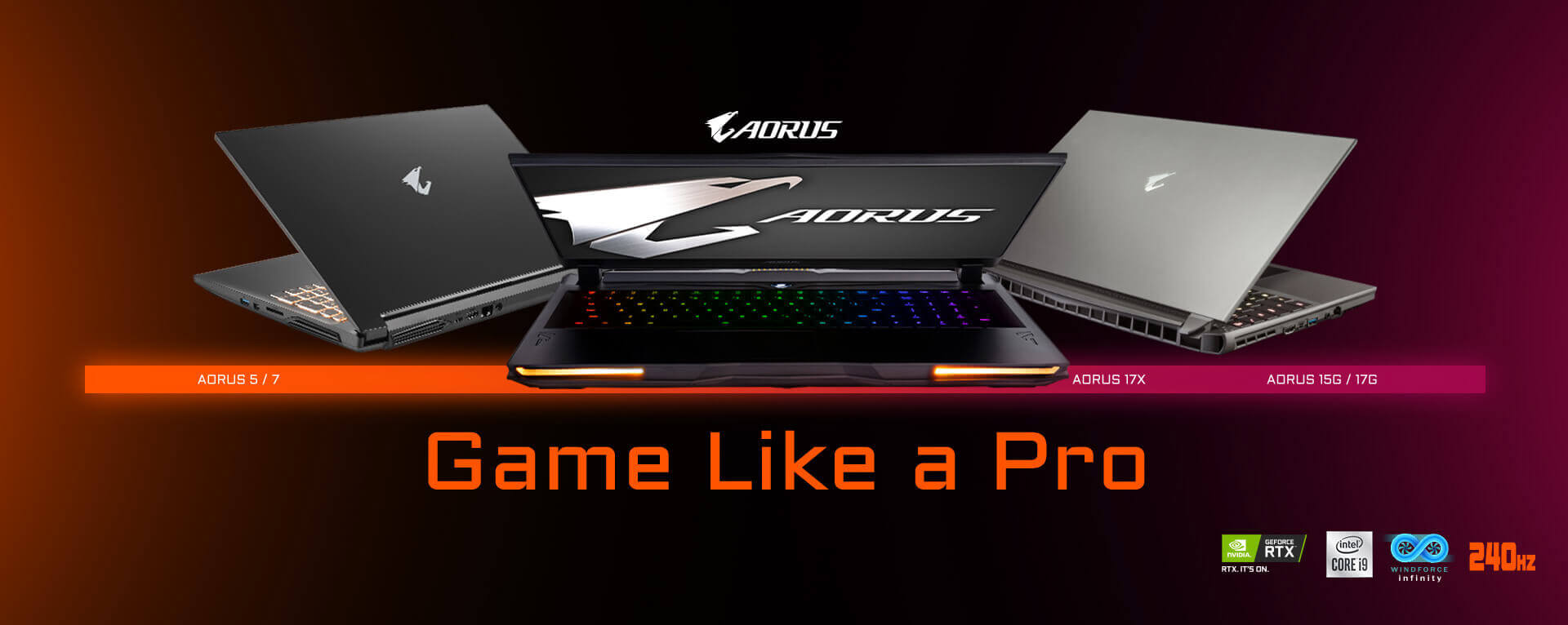 Gigabyte AORUS