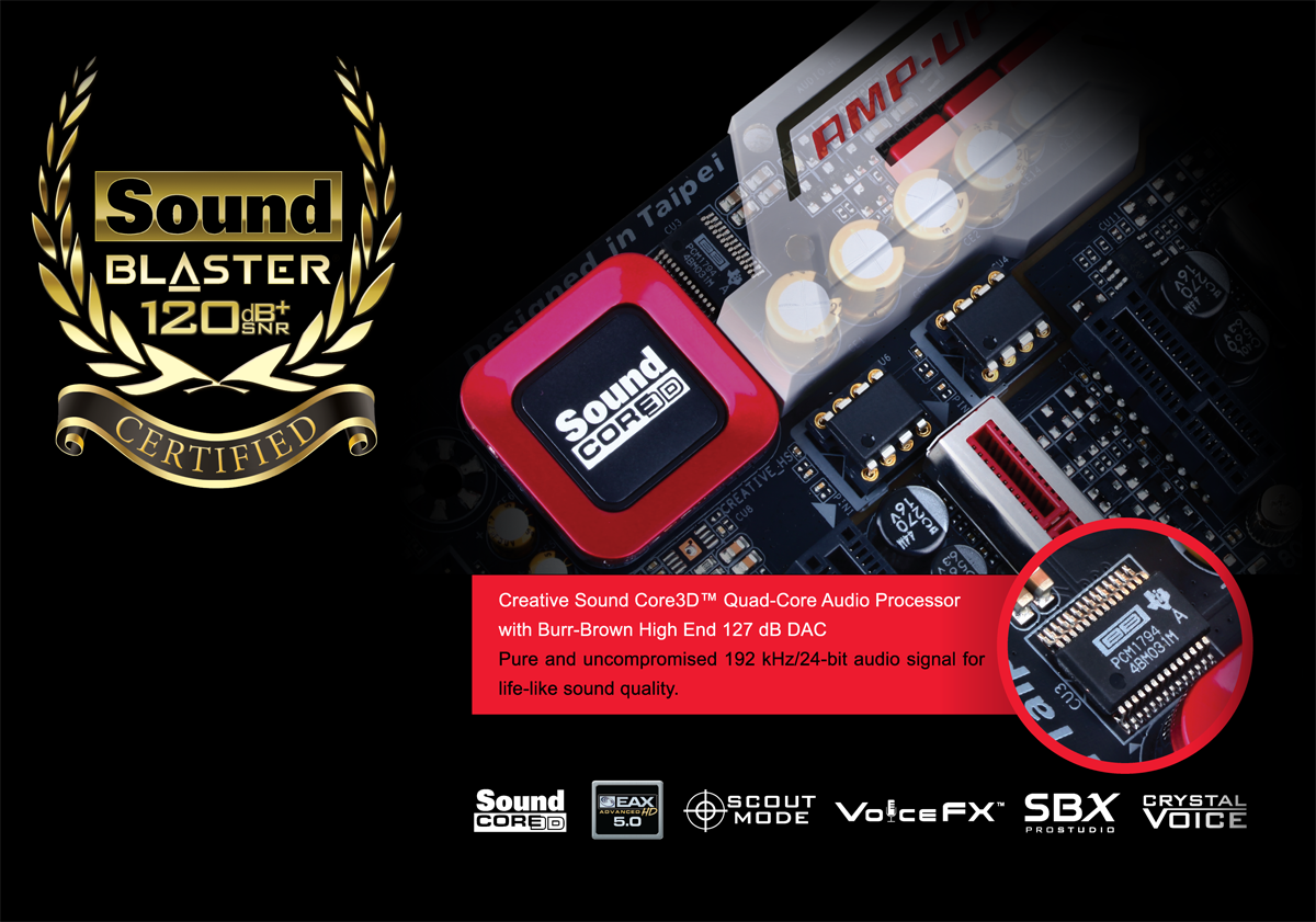 Creative sound drivers. Процессор Sound. Creative Sound Blaster Audio Driver. Gigabyte z170n Sound Core. SOUNDCORE Motion + материнская плата.