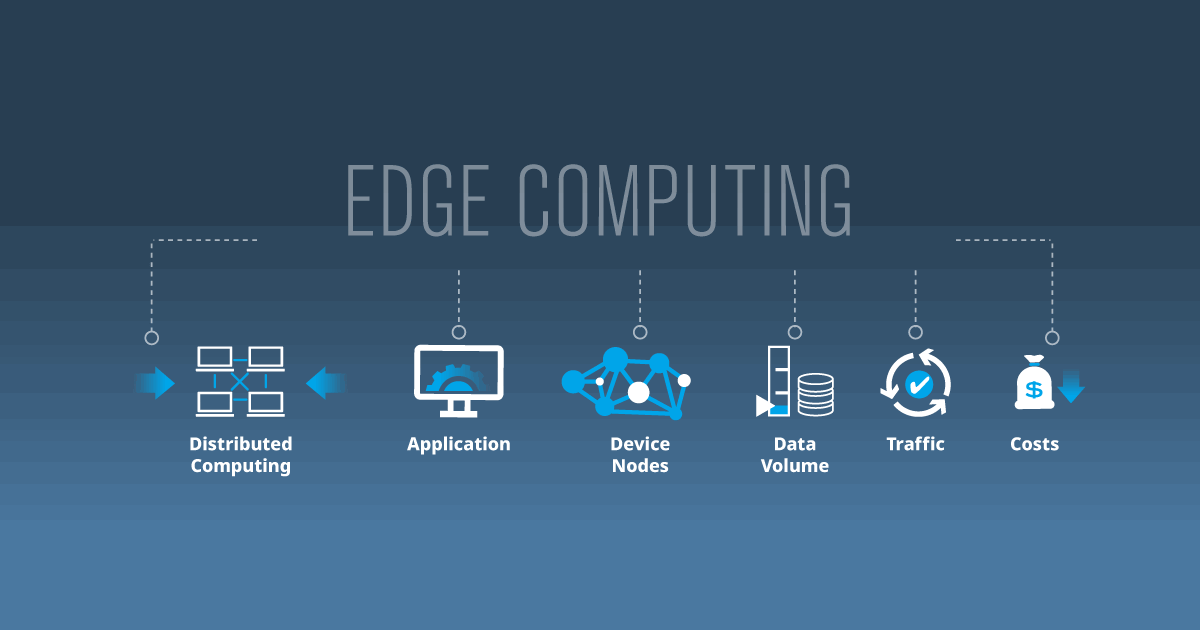 What is Edge Computing? Definition and Cases Explained GIGABYTE Thailand