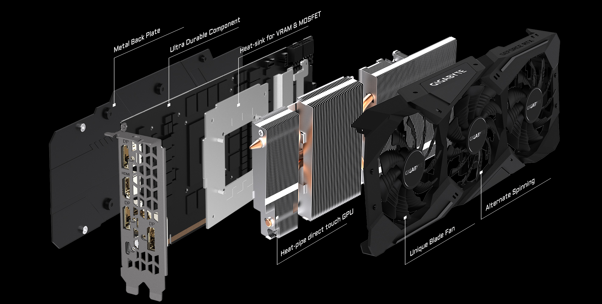 Gigabyte rtx 2060 super gaming. Видеокарта Gigabyte GEFORCE RTX 2060. Видеокарта Gigabyte GEFORCE RTX 2060 super. Gigabyte 2070 Windforce OC 3x. Видеокарта RTX 2060 Gigabyte.