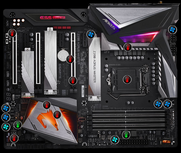 Z390 AORUS MASTER (rev. 1.0) Key Features | Motherboard - GIGABYTE