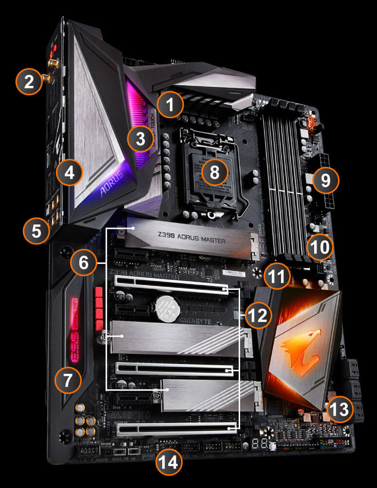 Z390 AORUS MASTER (rev. 1.0) Key Features | Motherboard - GIGABYTE