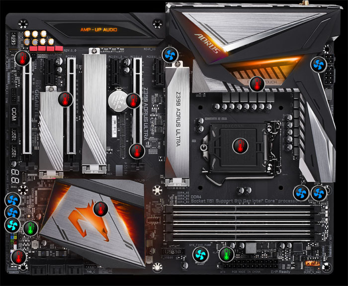 Z390 AORUS ULTRA (rev. 1.0) Key Features | Motherboard - GIGABYTE