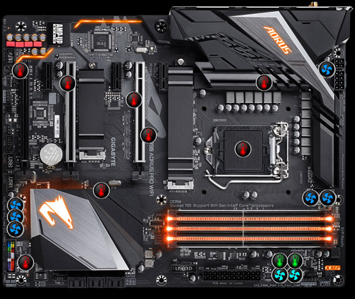 Z390 AORUS PRO WIFI (rev. 1.0) Key Features | Motherboard