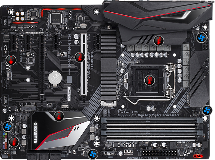 FOR ASUS PRIME Z390-A z390 Gaming Support i9 9900k DDR4 Motherboard Test OK