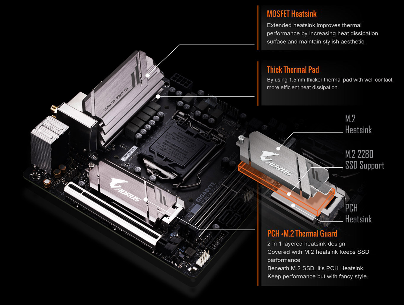 ★/GIGABYTE Z390I AORUS PRO WIFI