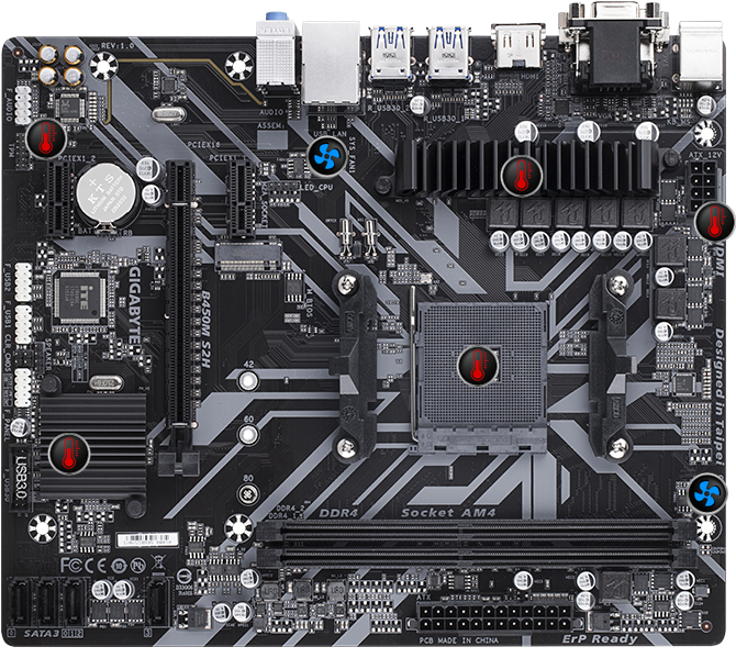 B450M S2H (rev. 1.x) Key Features