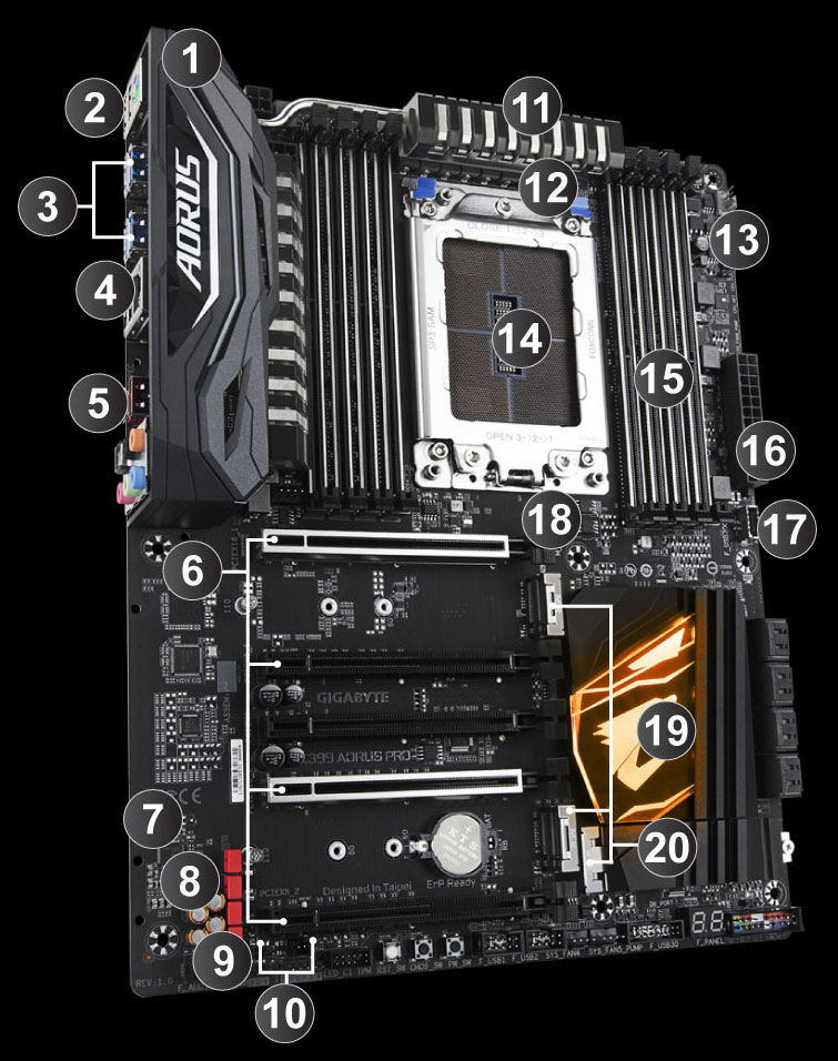 gigabyte ultra durable motherboard board code 15