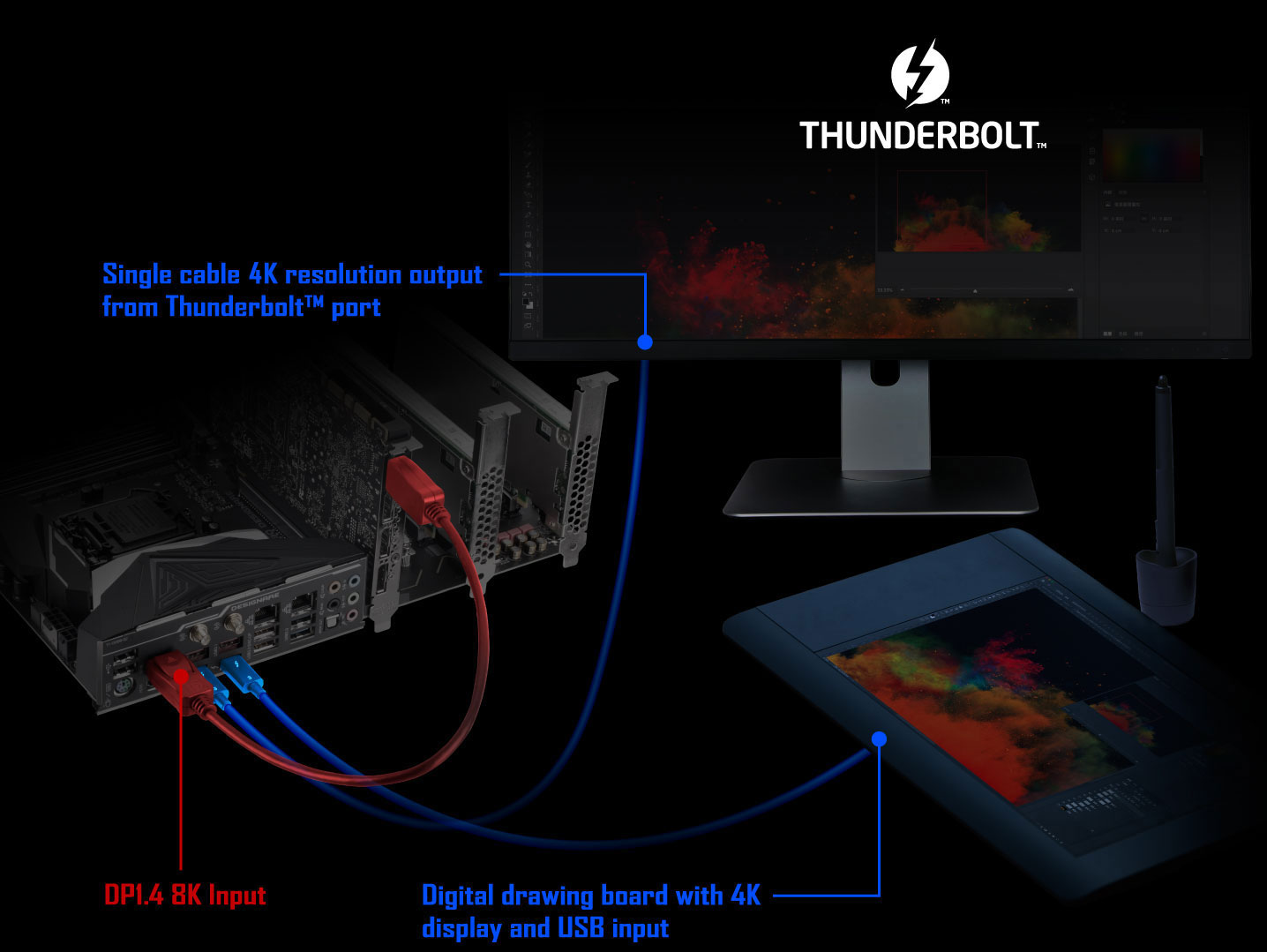 Z390 DESIGNARE (rev. 1.0) Key Features | Motherboard - GIGABYTE Global