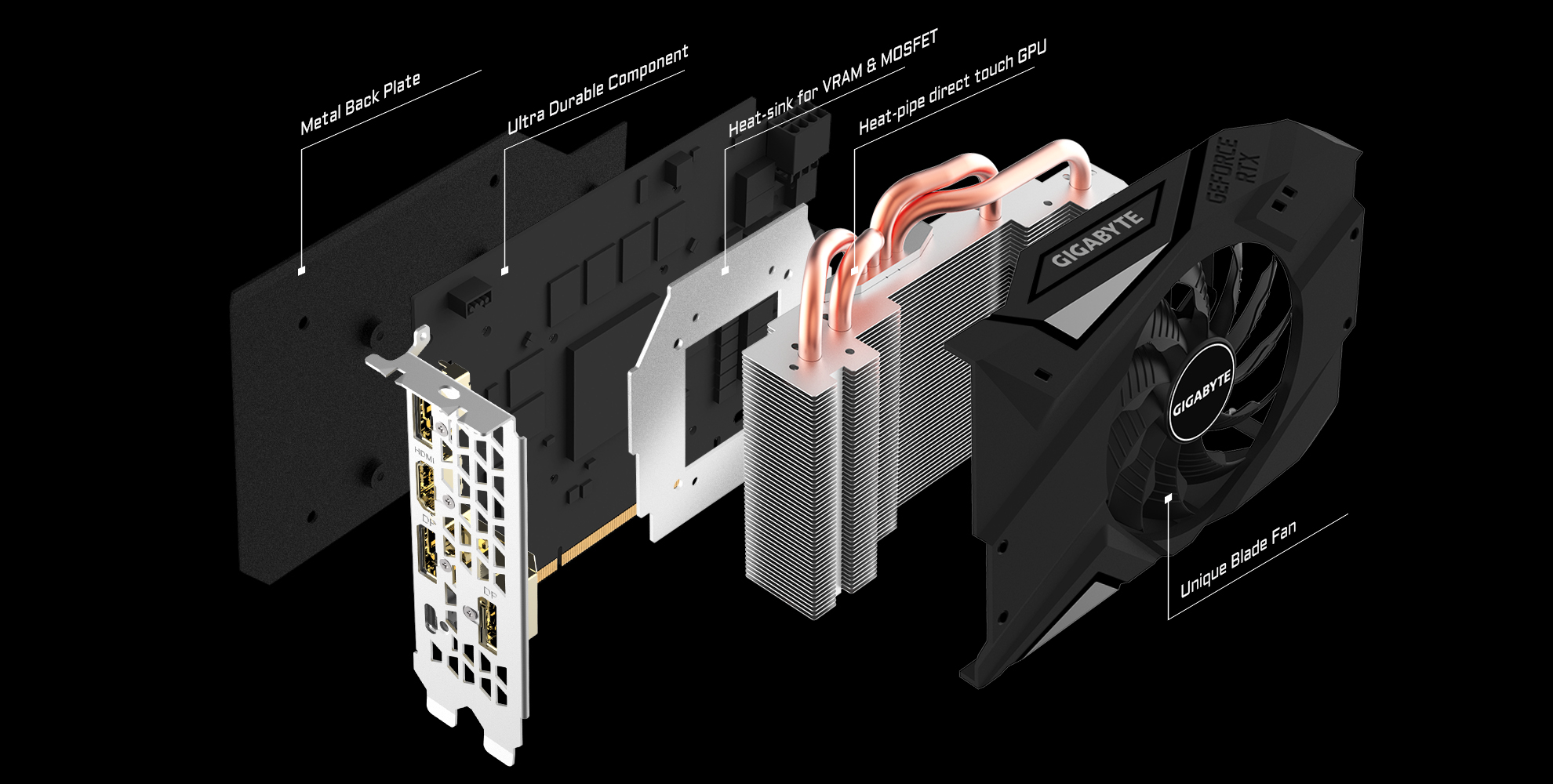 Merchandiser fantastisk Labe GeForce RTX™ 2070 MINI ITX 8G Key Features | Graphics Card - GIGABYTE Global