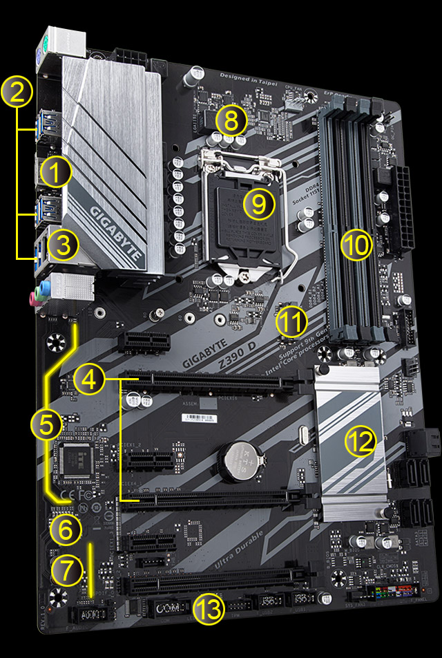 Z390 D rev. 1.0 Key Features Motherboard GIGABYTE Global