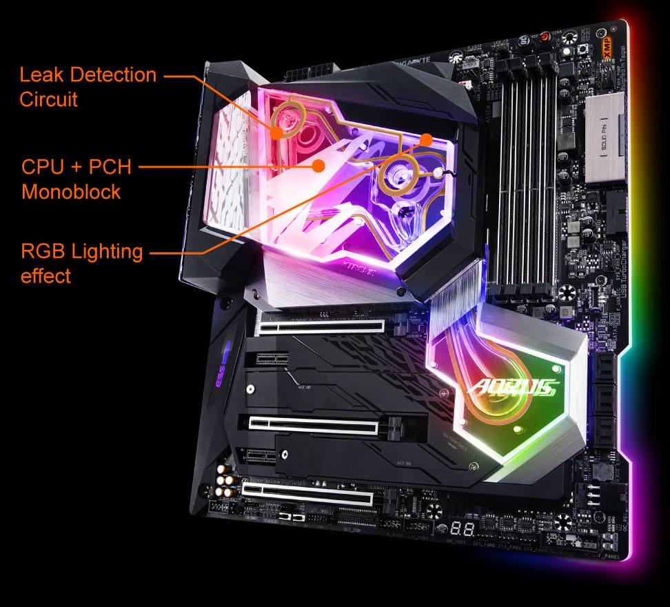 Z390 AORUS XTREME WATERFORCE (rev. 1.0) Key Features | Motherboard 