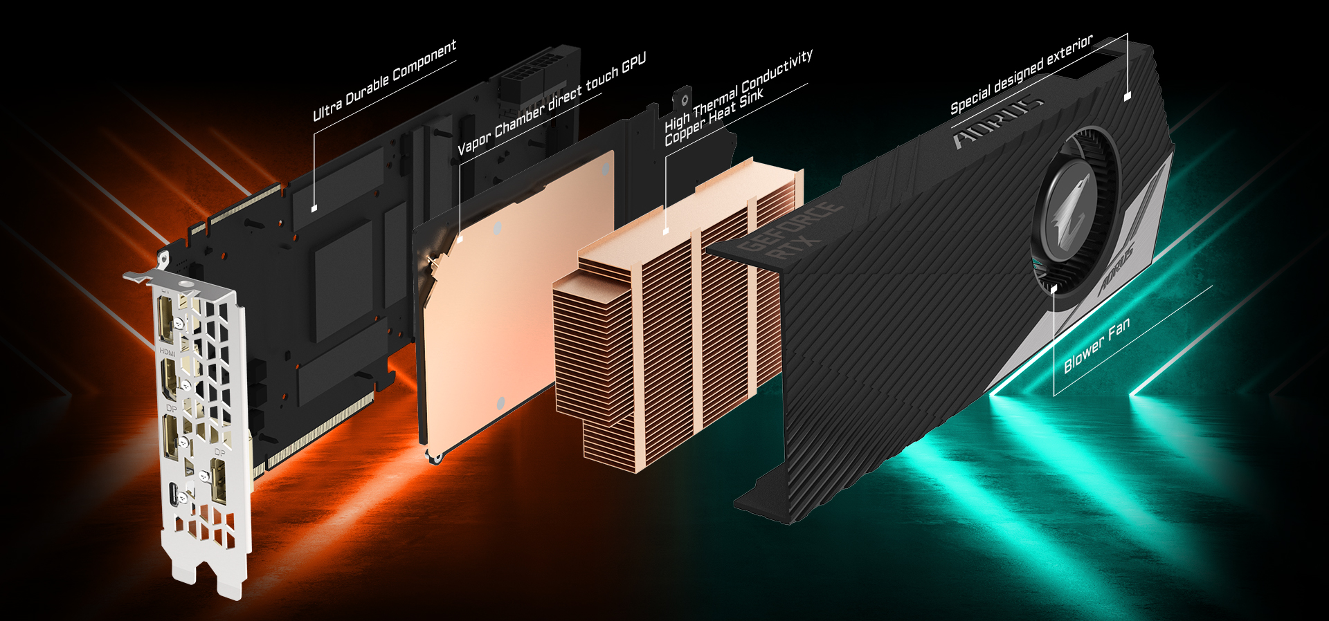 AORUS GeForce RTX 2080 Ti TURBO 11G Key Features Graphics Card GIGABYTE Global