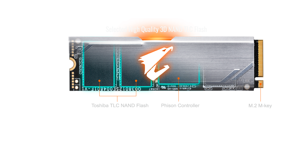 GIGABYTE SSD 256GB Key Features