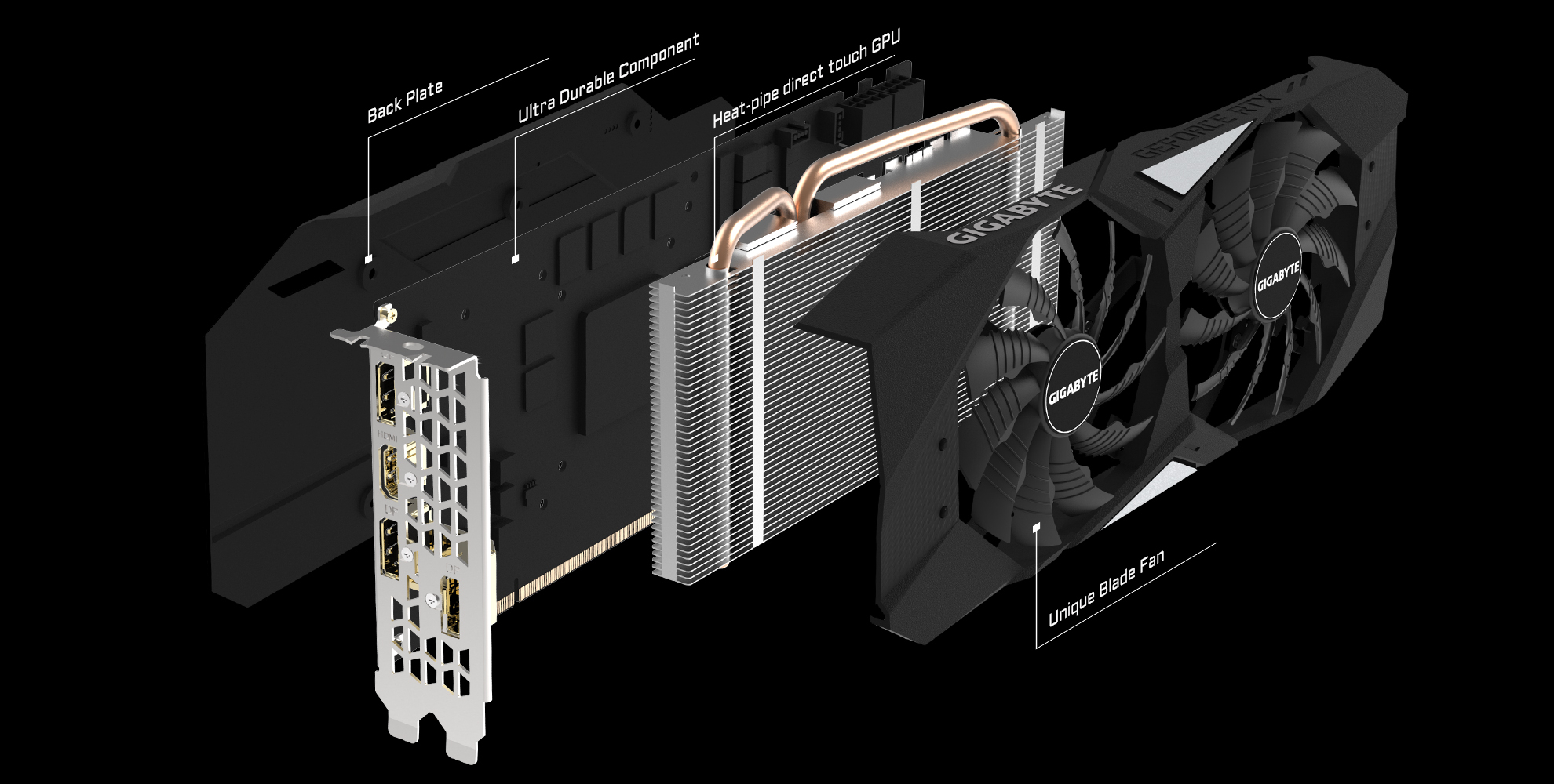 GeForce RTX™ 2060 WINDFORCE OC 6G (rev. 1.0) Key Features ...