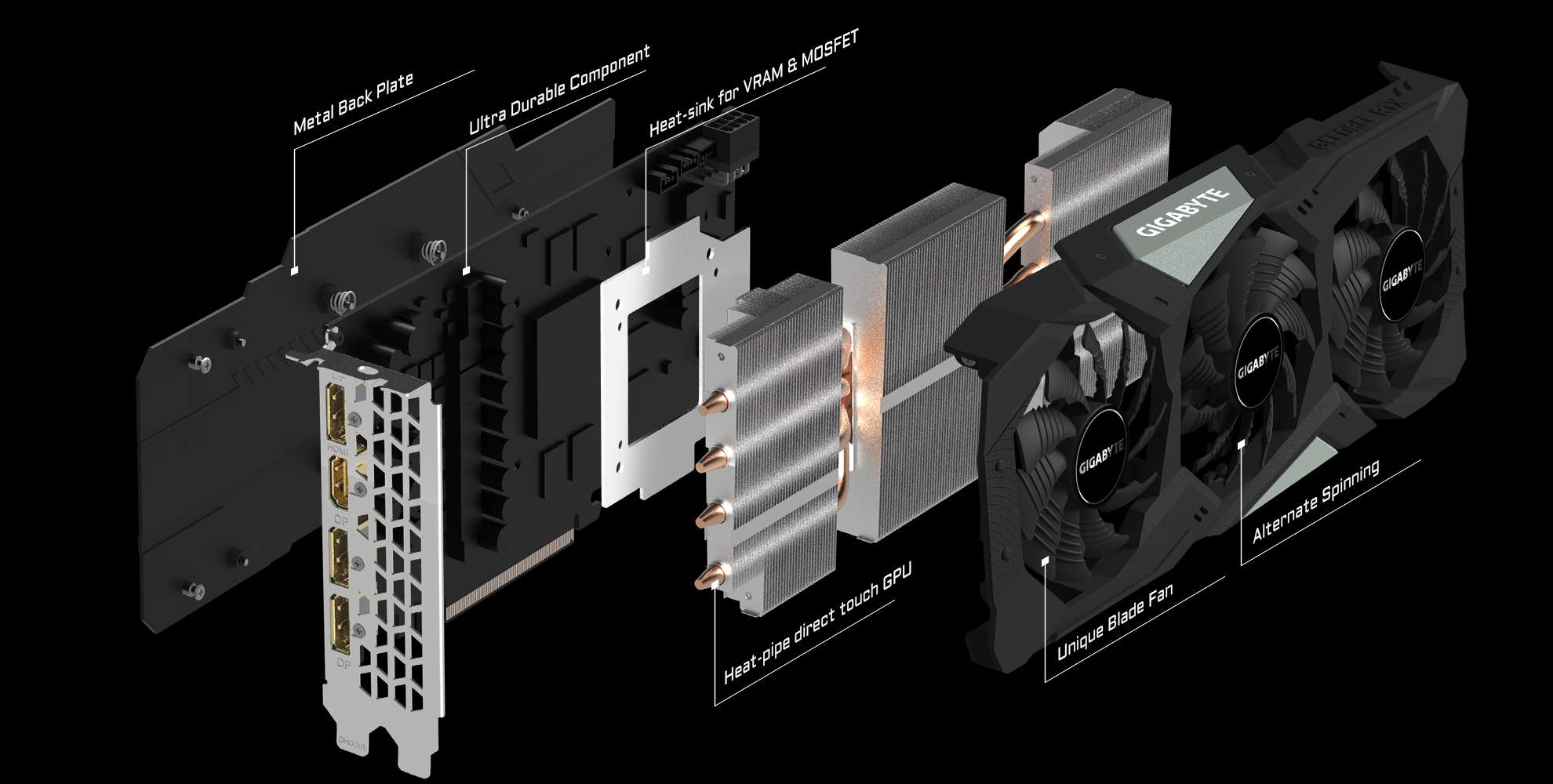 Gigabyte geforce rtx 2060 gaming