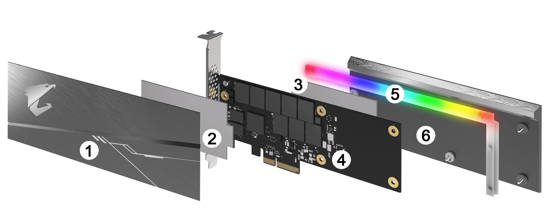 GIGABYTE NVMe SSD 1TB Key Features