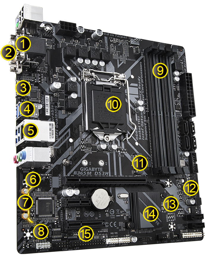 B365M DS3H (rev. 1.0) Key Features | Motherboard - GIGABYTE Global B365M DS3H (rev. 1.0) Key Features | Motherboard - GIGABYTE Global
