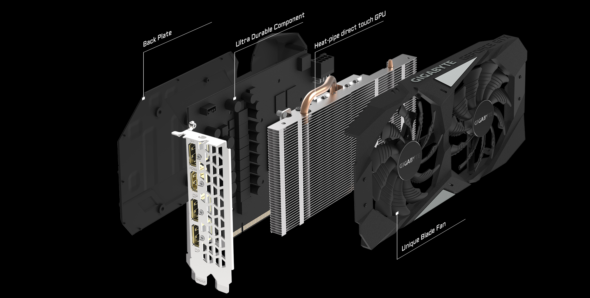 GeForce® GTX 1660 OC 6G Key Features | Graphics Card - GIGABYTE Global