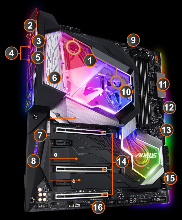 Z390 waterforce top