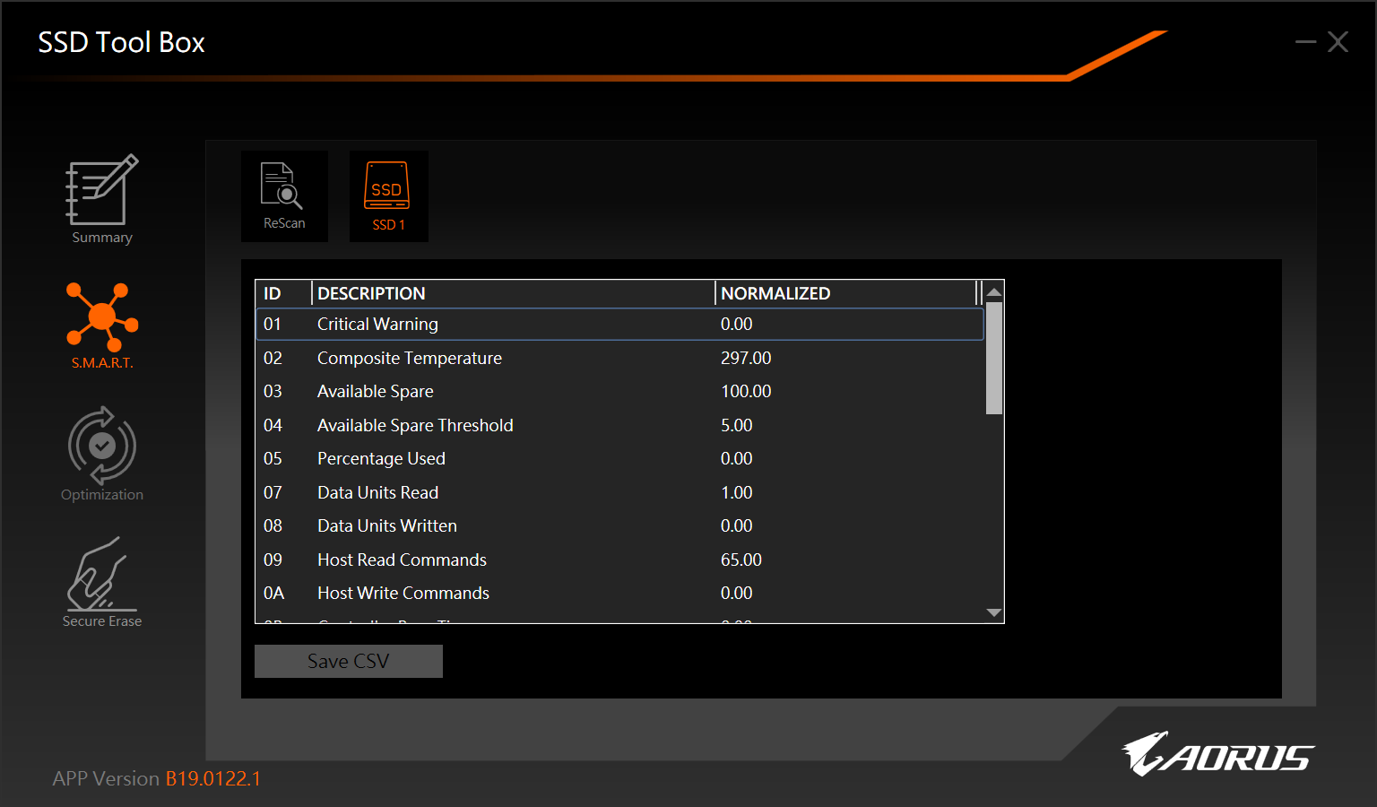 GIGABYTE NVMe SSD 512GB Key Features