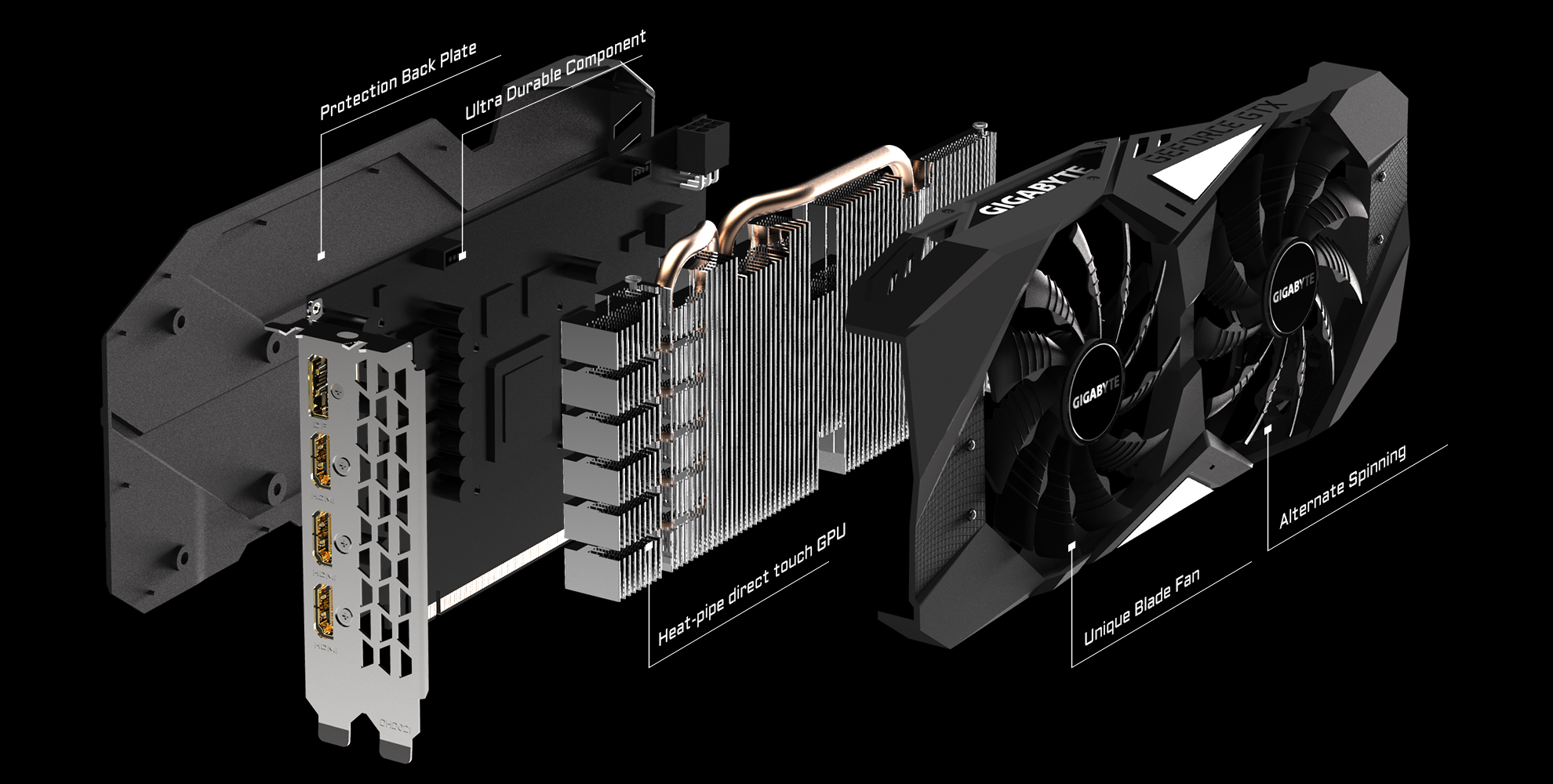 Gigabyte gtx 1650 4g. Gigabyte GTX 1650 OC 4gb. Gigabyte GEFORCE GTX 1650 OC 4g, GV-n1650oc-4gd. Видеокарта: GTX 1650 4g Gigabyte. Видеокарта Gigabyte pcie16 GTX 1650.