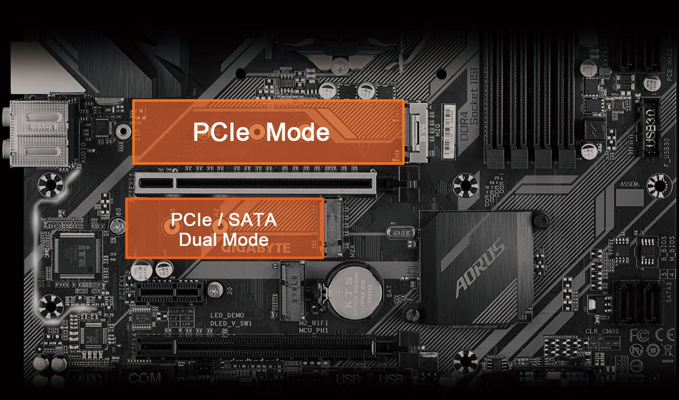 SYFANG Fit for Gigabyte Motherboard B365M AORUS Elite DDR4 LGA 1151 64GB USB2.0 USB3.1 B365 Desktop Motherboard Color:A