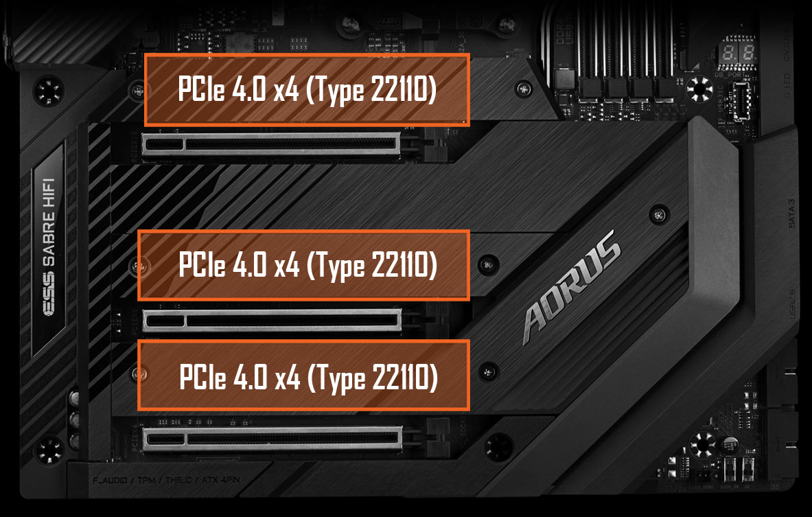 X570 AORUS XTREME rev. 1.0 Key Features Motherboard GIGABYTE Global