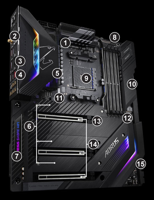 X570 AORUS XTREME (rev. 1.0) Key Features | Motherboard - GIGABYTE 