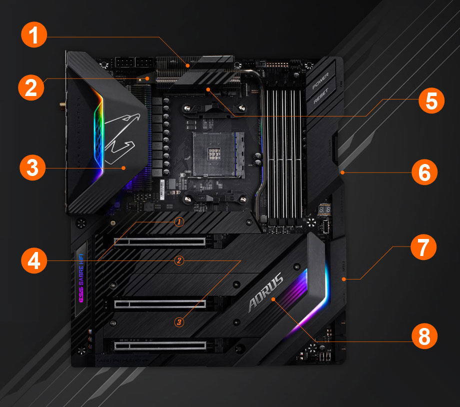 X570 AORUS XTREME rev. 1.0 Key Features Motherboard GIGABYTE Global