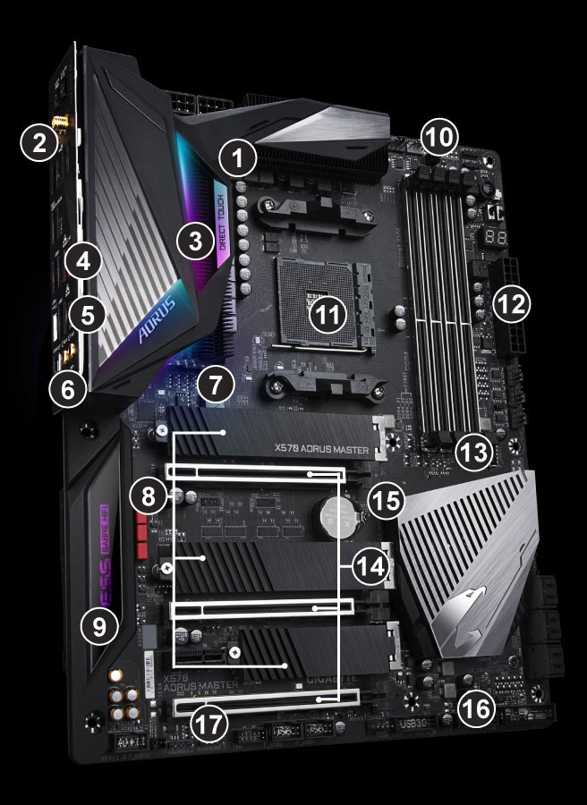 X570 AORUS MASTER (rev. 1.0) Key Features | Motherboard - GIGABYTE