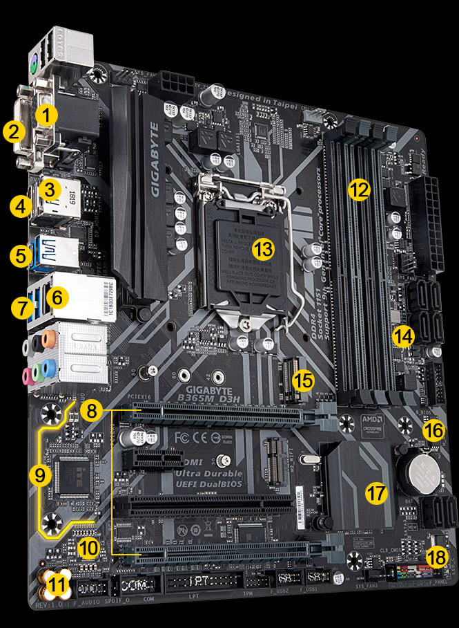 B365M D3H rev. 1.0 Key Features Motherboard GIGABYTE Global