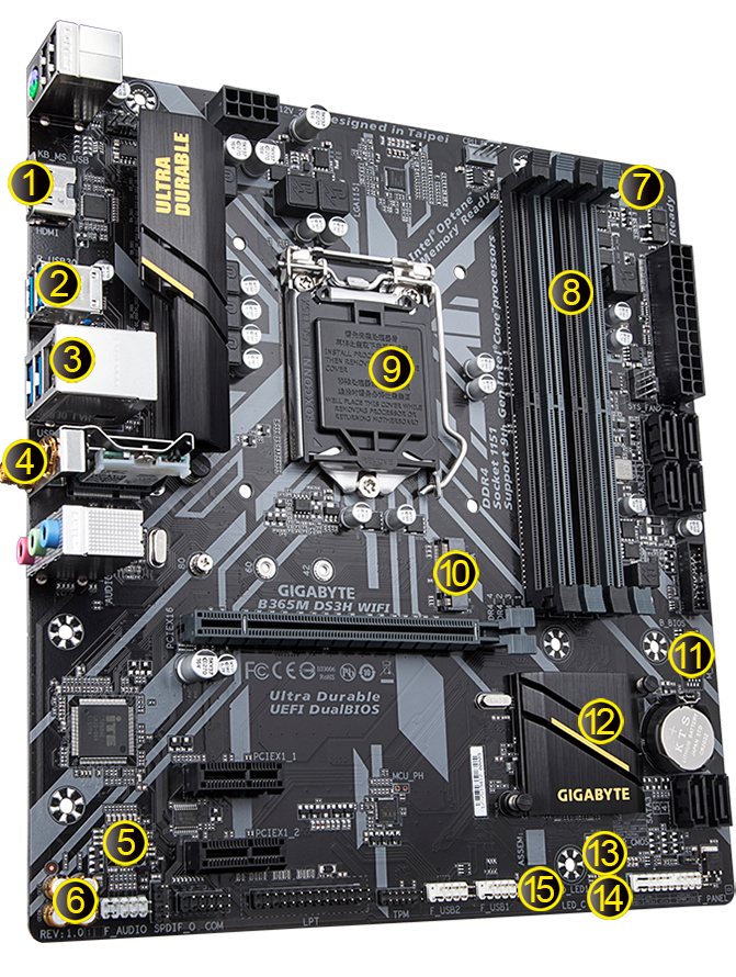 gigabyte ultra durable motherboard cpu warnings