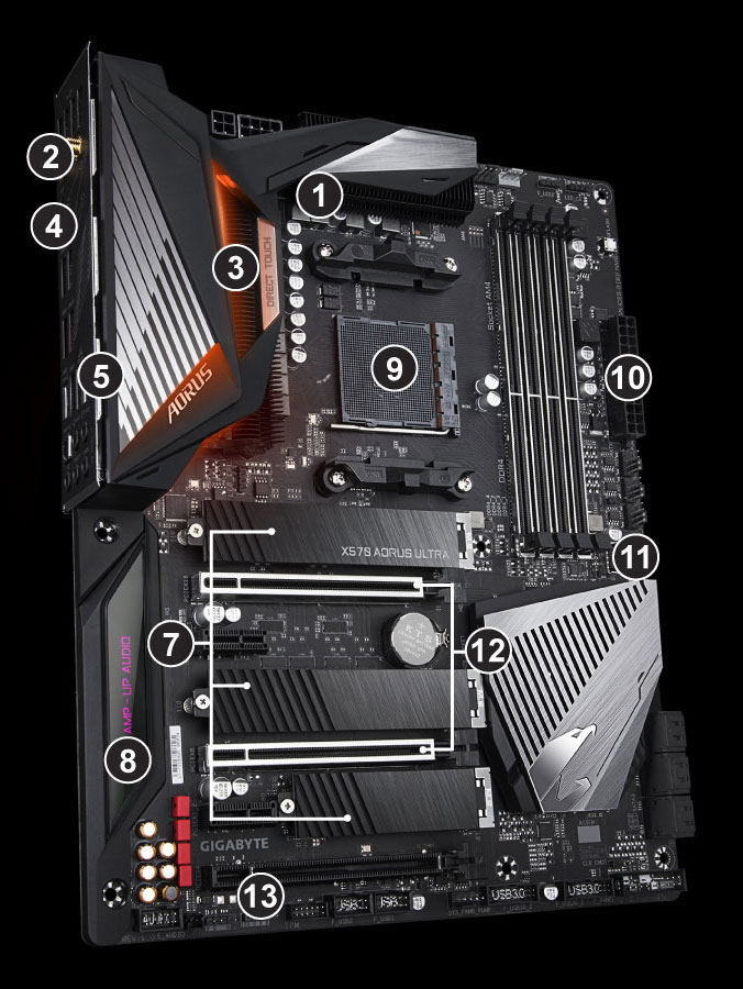 gigabyte ultra durable motherboard plug map