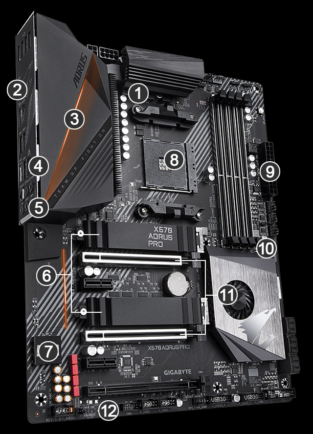 X570 AORUS PRO (REV. 1.0)-