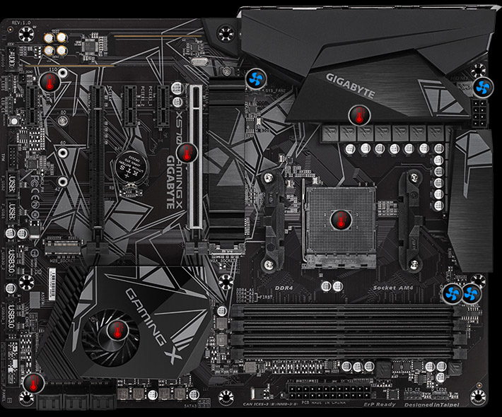 gigabyte motherboard fan control software