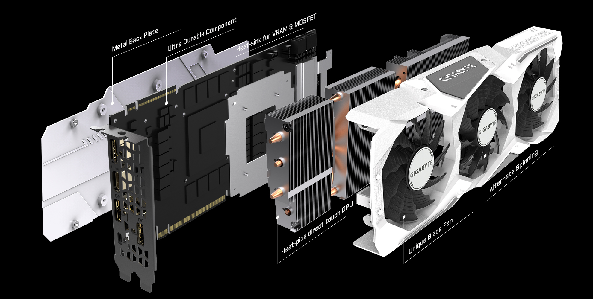 GeForce® RTX  SUPER™ GAMING OC WHITE 8G