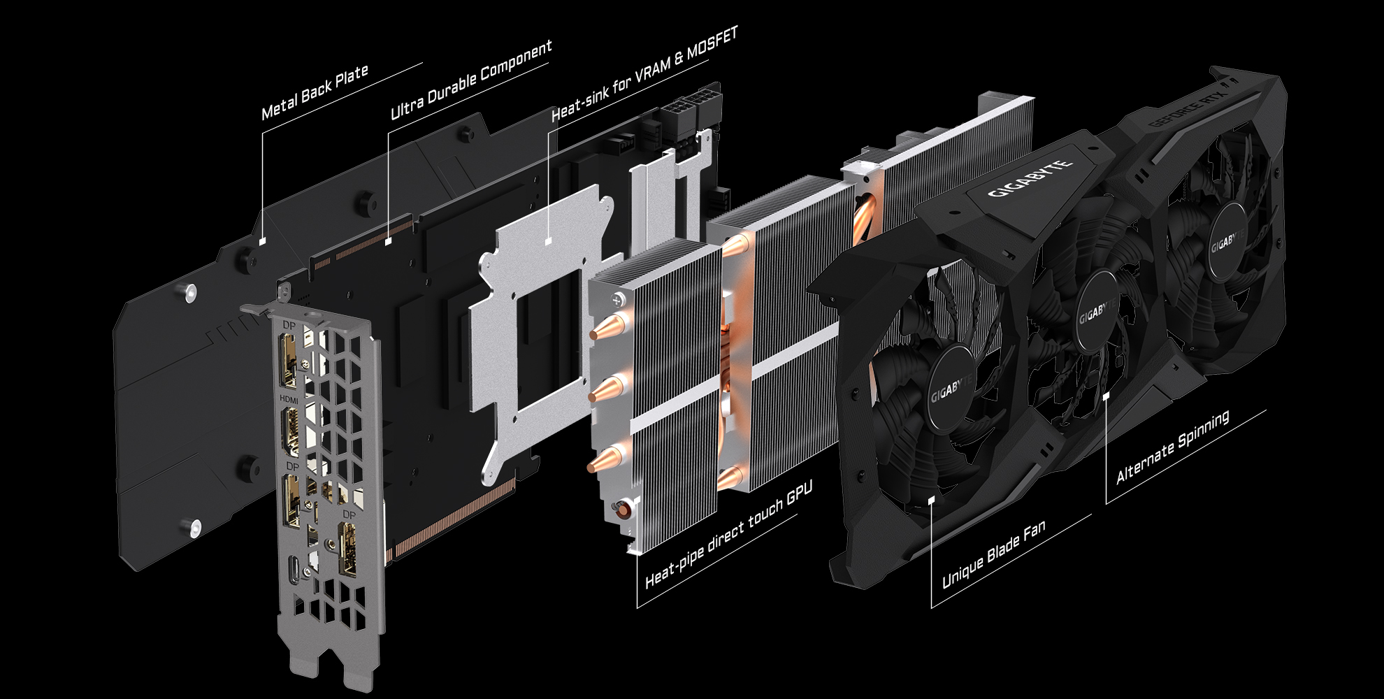 GeForce® RTX  SUPER™ WINDFORCE OC 8G Key Features   Graphics