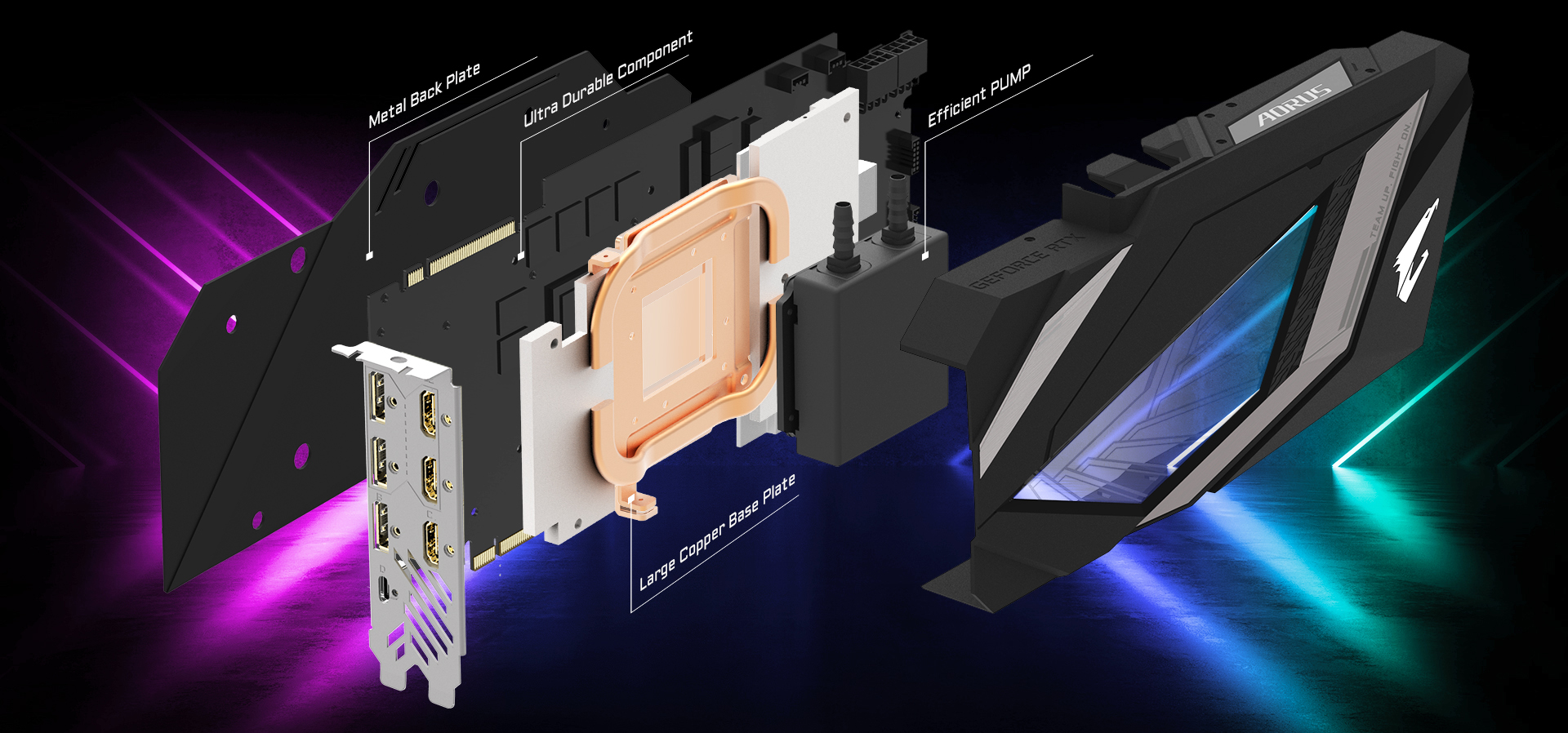 Aorus 3080 game box. Gigabyte AORUS GEFORCE RTX 2080 super Waterforce. RTX 2080 Waterforce. AORUS GEFORCE® RTX 2080 super™ Waterforce 8g. RTX 2080 super AORUS Waterforce.