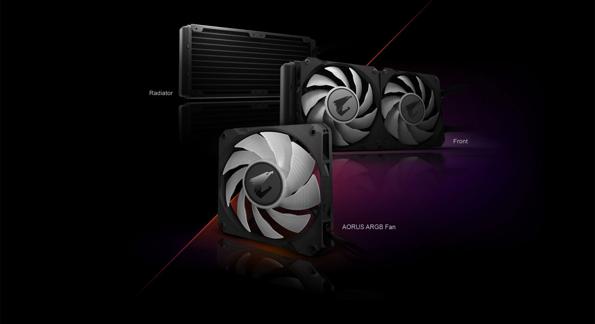 AORUS LIQUID COOLER 240 Key Features | CPU Cooler - GIGABYTE Global AORUS LIQUID COOLER 240 Key Features | CPU Cooler - GIGABYTE Global